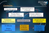 Aula 2