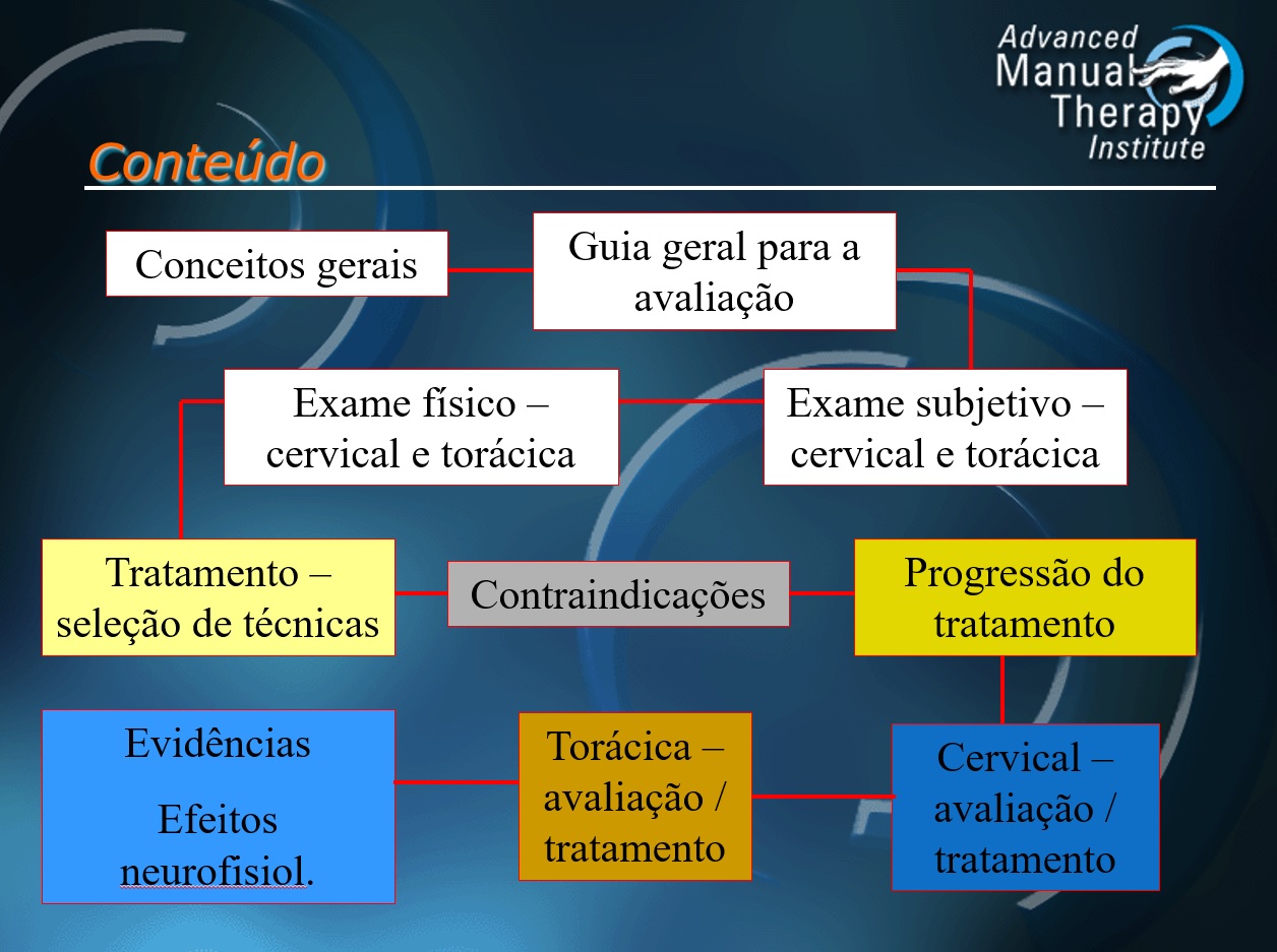Aula 2